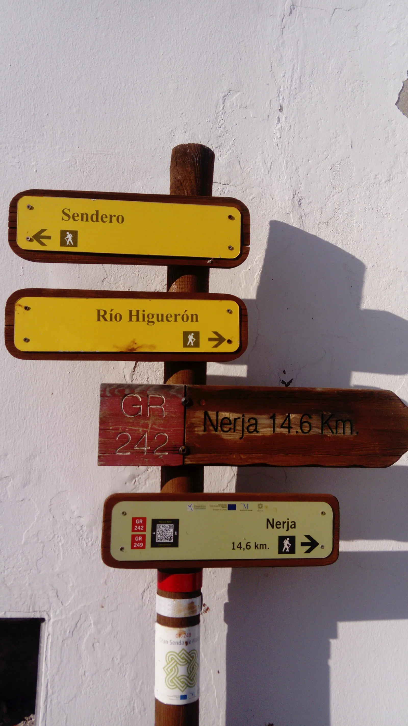 Walking routes towards Río Higuerón and Nerja